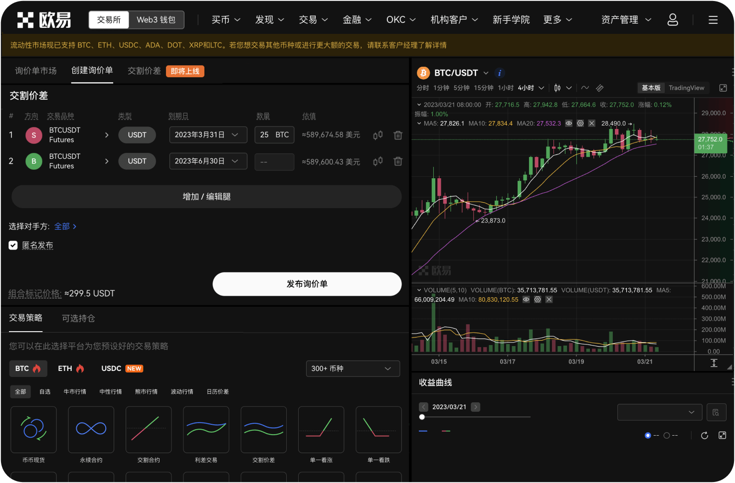 如何利用K线图分析ZEC的交易机会